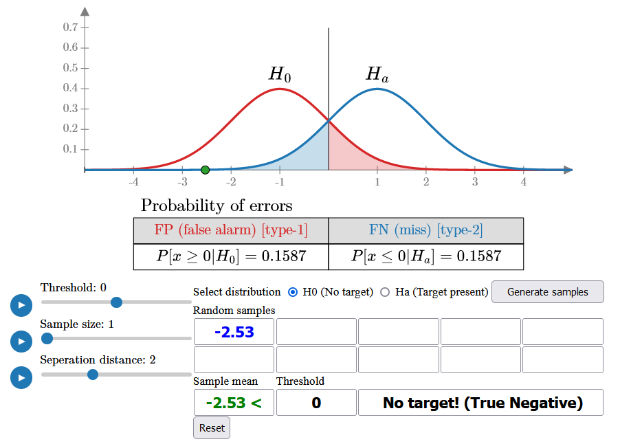 fig2