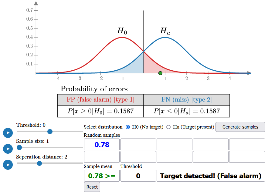 fig3